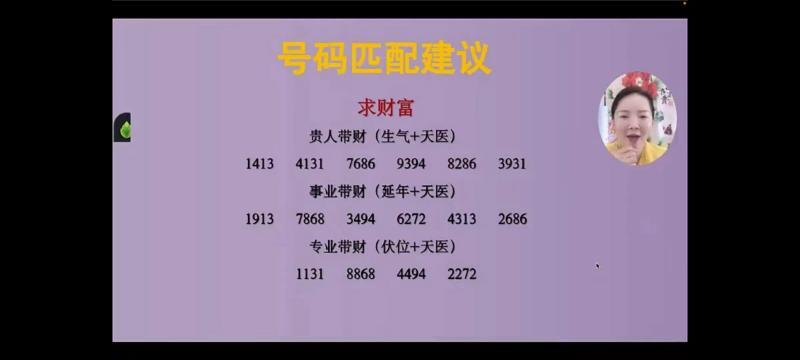 张灵然-决胜千里易学班5期合集(八字命理9集+九宫阵法13集+数字易经10集+姓名学7集+易经风水15集)