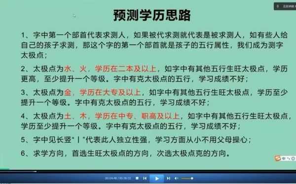 拂尘子 老仙师民间测字心诀 视频22集