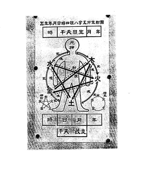 铁笔子着《四柱推命学》226页PDF电子版