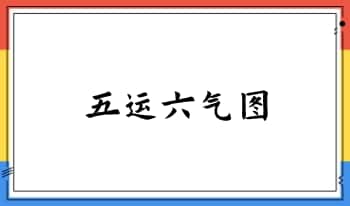 五运六气图 pdf电子文档
