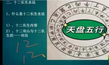学易致用【堪舆核心水法与立向集萃精讲】视频课15集