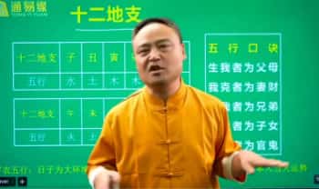 一峰【金锁玉关】视频课27集