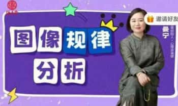 何曼宁【图像规律分析】视频课34集
