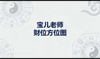 宝儿老师【财位方位图（地利）】7集视频