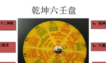 《乾坤六壬神盘》视频课+电子书126页