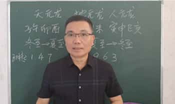 黄眷凯《玄空风水初中高》38集视频