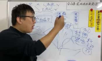 民间法谈–陈默《风水法器开光祭炼秘法》一集视频