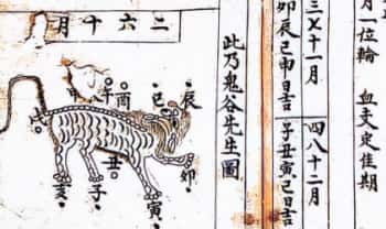 古籍《杨公地理寻龙点穴》140页.PDF电子版