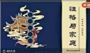 亦行《天赋性格与家庭》视频113集