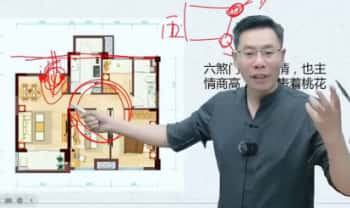 王宝乾《阴阳环境风水》视频课6集