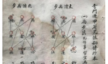 《奇门遁甲符咒法秘传抄本》54页.PDF电子版