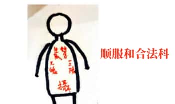 《顺服和合法科》15页.PDF电子版